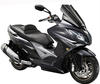 LEDs and Xenon HID conversion kits for Kymco Xciting 400