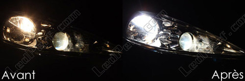Directional headlights LED for Peugeot 207