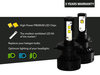 ledkit LED for Piaggio MP3 500 Tuning