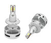 D4S/D4R LED bulbs for Xenon and Bi Xenon headlights in different positions