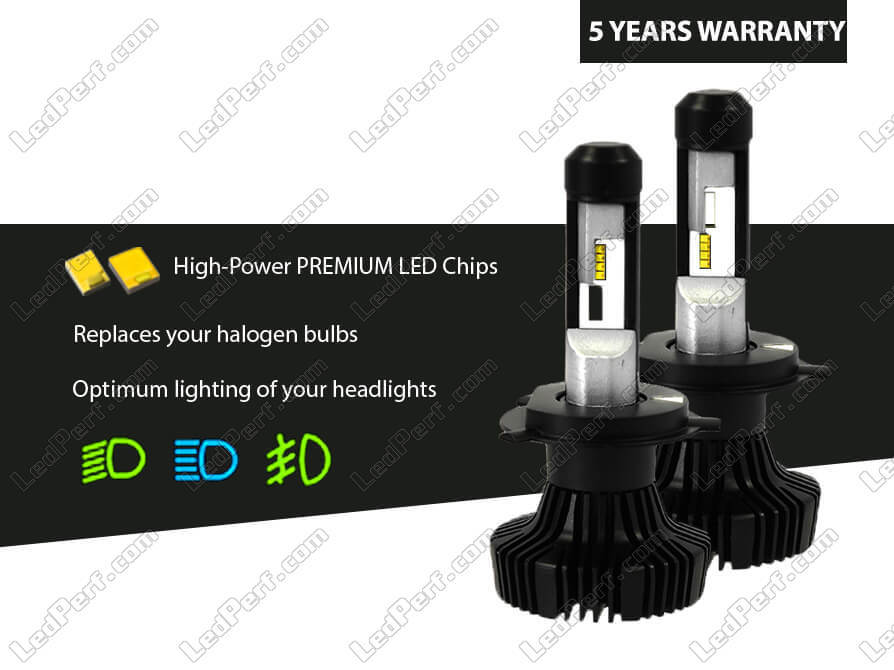 KIT CONVERSIONE A LED CANBUS, LAMPADE BI-LED ATTACCO H4 H/L, 36/36W 12V –  8000LM (kit) – VENTILATO – Optimastyle