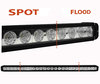 LED Light Bar CREE 260W 18800 Lumens for Rally Car - 4WD - SSV Spotlight VS Floodlight