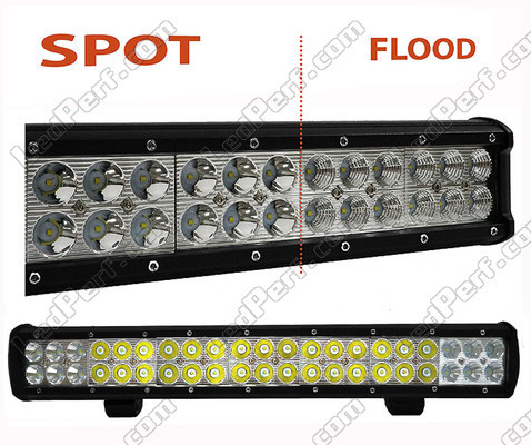 LED Light Bar CREE Double Row 126W 8900 Lumens for 4WD - Truck - Tractor Spotlight VS Floodlight