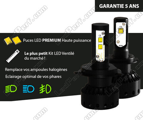 ledkit LED for CFMOTO Zforce 600 (2011 - 2014) Tuning